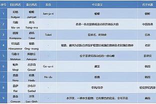 188宝金博体育截图1